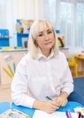 ТИТОВА ЕЛЕНА СЕРГЕЕВНА ТИТОВА ЕЛЕНА СЕРГЕЕВНА
